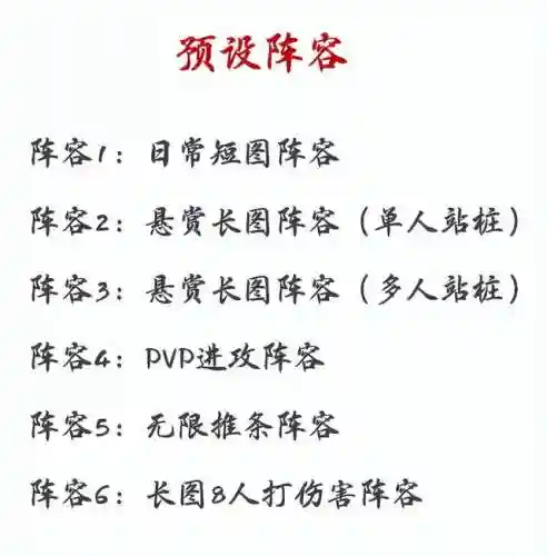 宗门阵容搭配插图3