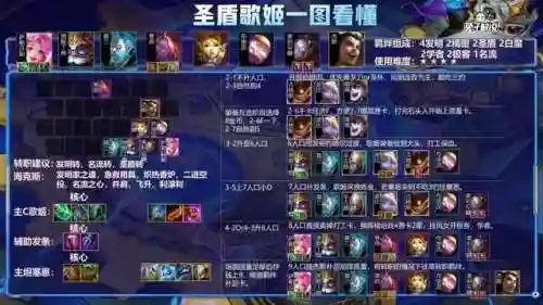 发明狙神阵容搭配攻略(明日方舟平民干员阵容)插图4