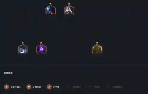 毒斗罗阵容搭配(新斗罗大陆平民最强阵容搭配)插图6