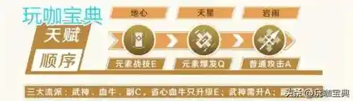 钟离阵容搭配推荐3.6(原神钟离主c阵容搭配)插图1