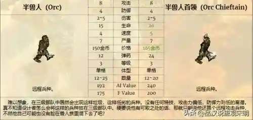 11.3神射手阵容搭配(双射手阵容)插图5