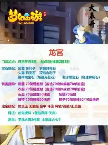 十二门派阵容搭配图片(十八门派技能转换表)插图3