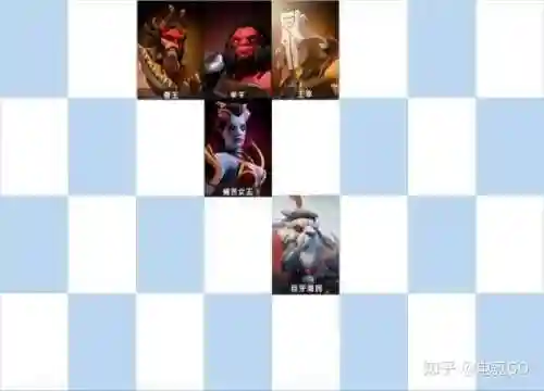 兽王怎么搭配阵容最好打(巨兽战场平民最强阵容第一名)插图38