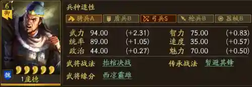 关平怎么搭配武将开荒阵容(三国志战略开荒阵容推荐)插图31