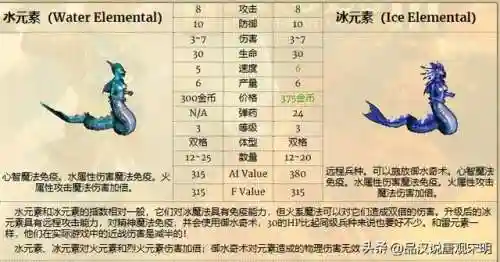 11.3神射手阵容搭配(双射手阵容)插图8