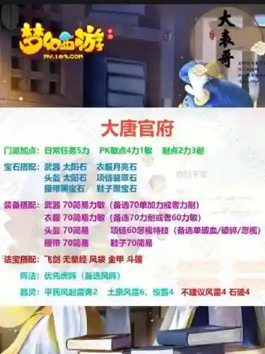 十二门派阵容搭配图片(十八门派技能转换表)插图1