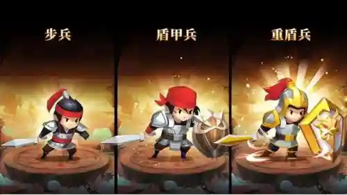 迷你军团最强阵容搭配(迷你军团T0阵容推荐)插图5