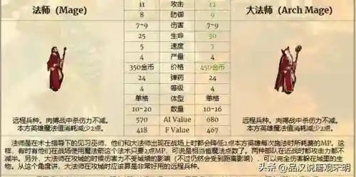 11.3神射手阵容搭配(双射手阵容)插图14