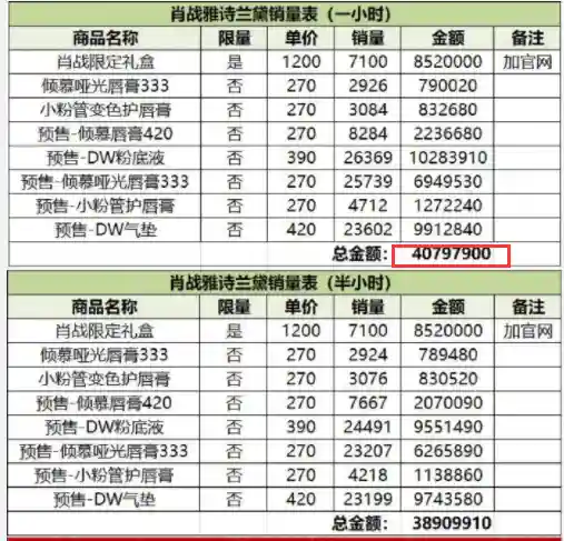 追星好友阵容搭配图(王者荣耀组合阵容)插图7