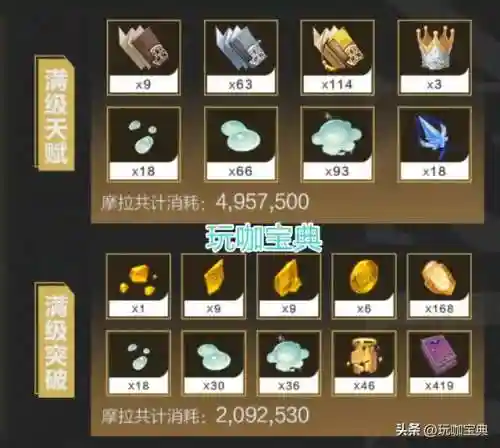 钟离阵容搭配推荐3.6(原神钟离主c阵容搭配)插图4