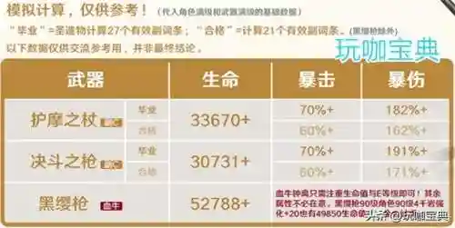 钟离阵容搭配推荐3.6(原神钟离主c阵容搭配)插图2