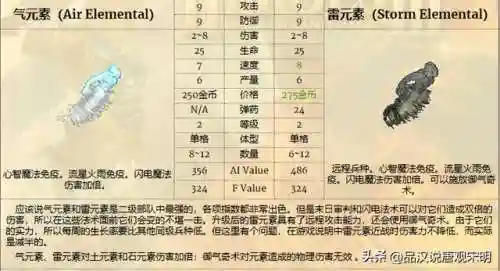 11.3神射手阵容搭配(双射手阵容)插图19