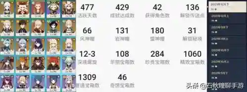 原神现本阵容搭配(神法阵容)插图8