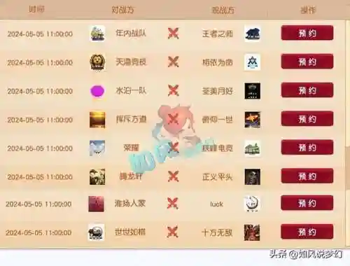 梦幻群雄搭配阵容图表(梦幻西游最强伙伴阵容)插图1