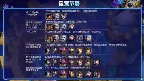 发明狙神阵容搭配攻略(明日方舟平民干员阵容)插图8
