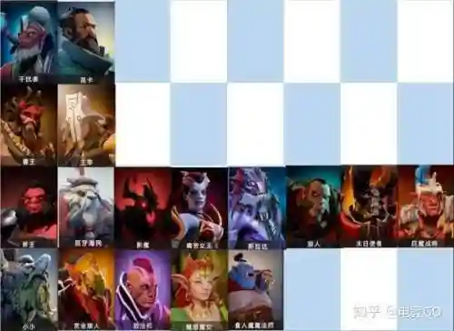 兽王怎么搭配阵容最好打(巨兽战场平民最强阵容第一名)插图37
