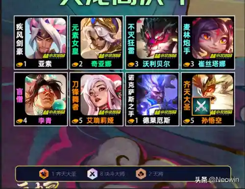 灵魂决斗怎么搭配阵容(斗魂竞技场最强T0阵容)插图2