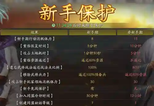 关平怎么搭配武将开荒阵容(三国志战略开荒阵容推荐)插图15