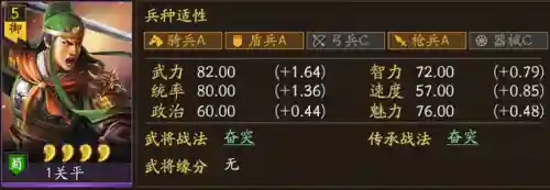 关平怎么搭配武将开荒阵容(三国志战略开荒阵容推荐)插图3