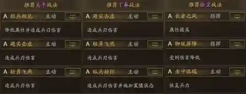 关平怎么搭配武将开荒阵容(三国志战略开荒阵容推荐)插图1