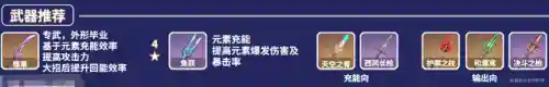 雷电将军公子阵容搭配(白骑士月光搭配什么阵容)插图2