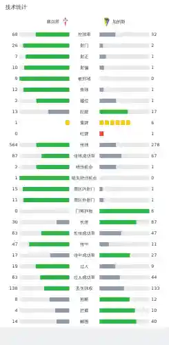 希尔应搭配谁阵容(明日方舟t0阵容最新)插图13