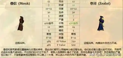 11.3神射手阵容搭配(双射手阵容)插图11