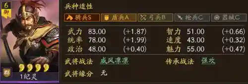 关平怎么搭配武将开荒阵容(三国志战略开荒阵容推荐)插图38