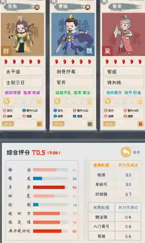 保镖阵容最强搭配图片(绝境守卫最强阵容搭配)插图11