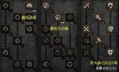 野蛮时代天梯阵容搭配(暴走军团阵容搭配推荐)插图5