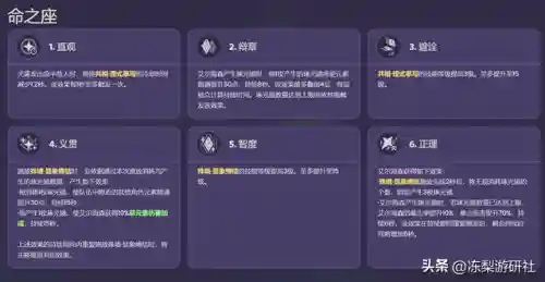 海森阵容搭配推荐(艾尔海森主c阵容)插图5