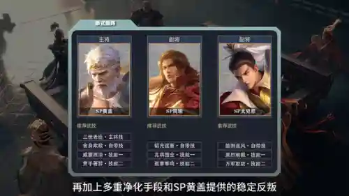 鸿图天下张角阵容搭配(鸿图之下阵容)插图3