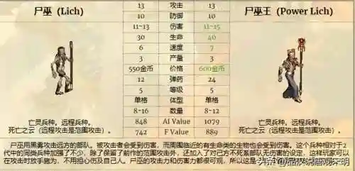 11.3神射手阵容搭配(双射手阵容)插图15