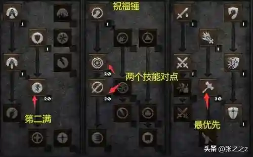野蛮时代天梯阵容搭配(暴走军团阵容搭配推荐)插图23