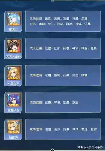 水光法师阵容搭配图片(云顶之弈最新法师阵容)插图4