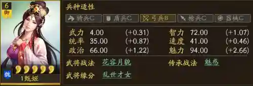 关平怎么搭配武将开荒阵容(三国志战略开荒阵容推荐)插图42