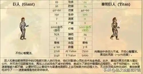 11.3神射手阵容搭配(双射手阵容)插图21