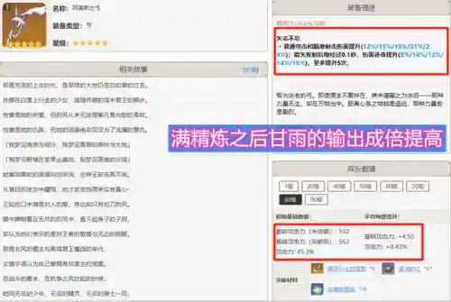 猴戏公子阵容搭配图(萌将风云阵容搭配)插图3