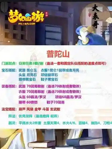 十二门派阵容搭配图片(十八门派技能转换表)插图6