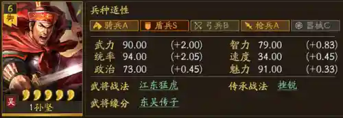 关平怎么搭配武将开荒阵容(三国志战略开荒阵容推荐)插图2