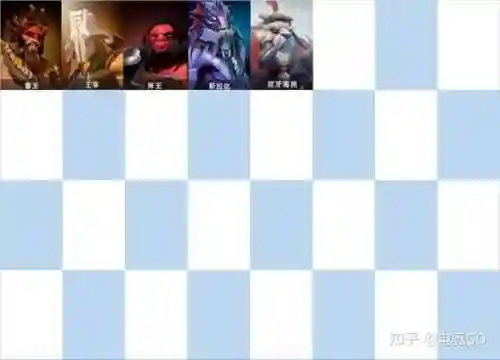 兽王怎么搭配阵容最好打(巨兽战场平民最强阵容第一名)插图39