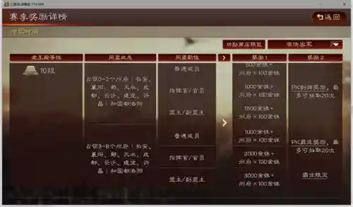 白板玩家开荒阵容搭配(开荒最舒服的阵容)插图2