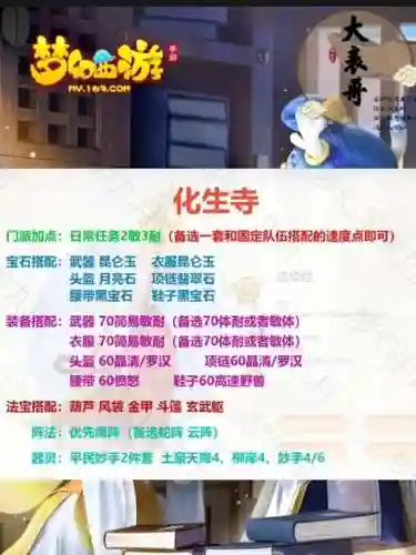 十二门派阵容搭配图片(十八门派技能转换表)插图12