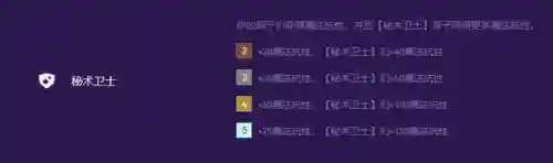 秘术怪兽阵容搭配(怪物联盟最佳阵容搭配)插图4
