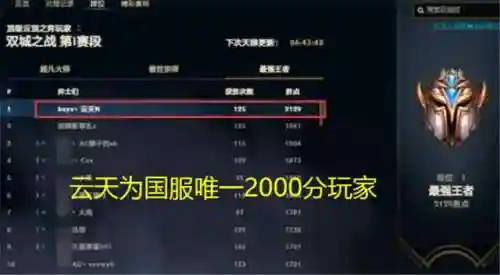 卡莎巨像阵容搭配图(云顶之弈卡莎主c阵容搭配)插图1
