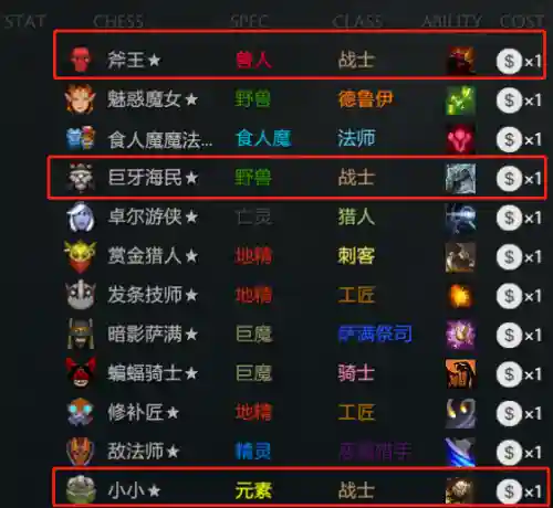 自走棋敌法阵容搭配(刀塔自走棋最强阵容)插图2