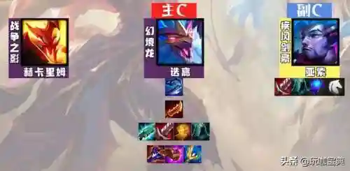 迭嘉龙阵容搭配(新版本最强阵容)插图2