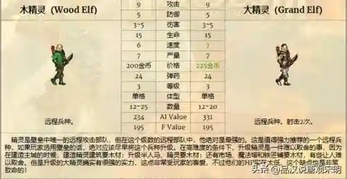 11.3神射手阵容搭配(双射手阵容)插图17