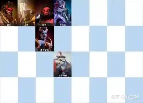 兽王怎么搭配阵容最好打(巨兽战场平民最强阵容第一名)插图40