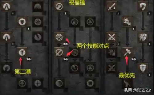 野蛮时代天梯阵容搭配(暴走军团阵容搭配推荐)插图6
